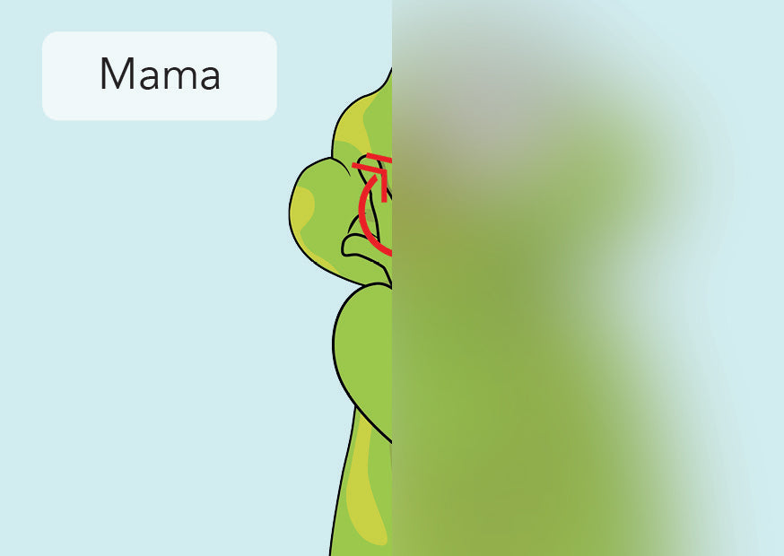 Mama | IGuKS - Gebärde