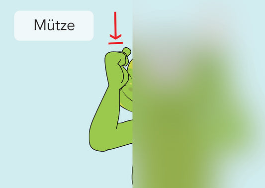 Mütze | IGuKS - Gebärde